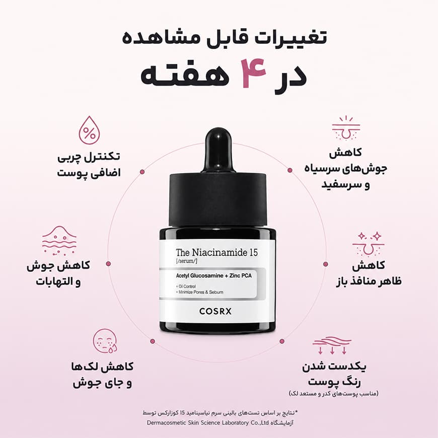 کوزارکس سرم نیاسینامید ۱۵ کوزارکس - تصویر 2