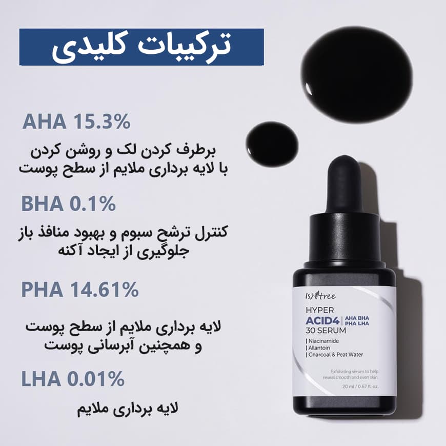 ایزنتری سرم هایپر اسید ۴ ایزنتری - تصویر 2