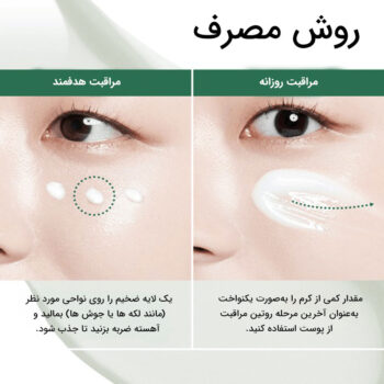 کرم ضد لک آنوا مدل سنتلا هارتلیف